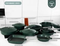 Westinghouse Pannenset - Performance Series Koekenpan 24cm + Koekenpan 28cm - Groen - Koekenpannenset 2-delig - Geschikt Voor Alle Warmtebronnen Inclusief Inductie -Tefal Winkel 1200x924 2
