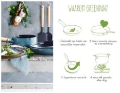 GreenPan Mayflower Pannenset - 3-delig + 2 Accessoires - Lichtblauw - Inductie - PFAS-vrij -Tefal Winkel 1200x926 3