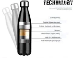 Thermosfles 500 Ml - Isoleerfles Met Rubber Coating -Tefal Winkel 1200x932 1