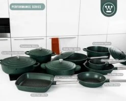 Westinghouse Performance Series - Hapjespan Inductie Met Deksel - 32cm Sauteerpan - Oven Geschikt - Groen -Tefal Winkel 1200x965