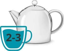 Bredemeijer - Theepot Minuet Santhee 0,5L Glanzend Dubbelwandig 27 Bredemeijer - Theepot Minuet Santhee 0,5L Glanzend Dubbelwandig -Tefal Winkel 1200x968 5