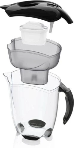 BRITA - Waterfilterkan Elemaris - Zwart - 3,5L - Inclusief 1 Maxtra+ Waterfilterpatroon -Tefal Winkel 606x1200