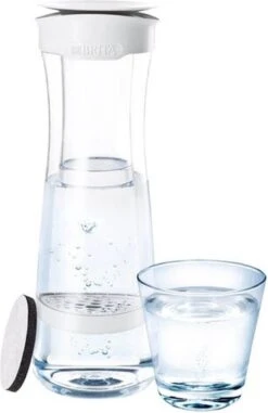 BRITA - Fill&Serve Waterfilterkaraf - 1,3L - Wit Grafiet - Inclusief 1 MicroDisc Waterfilter -Tefal Winkel 777x1200 2