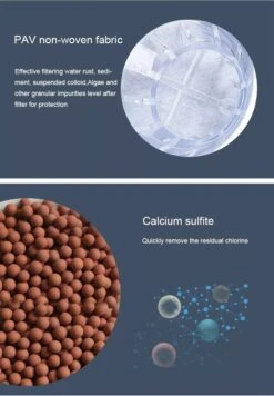 Waterfilter Voor Op De Kraan - 2 Stuks - Zuiver Water - Waterontkalker - Waterzuivering - Kraanfilter - Waterontharder - Blauw -Tefal Winkel 833x1200 1