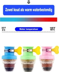VINESS Waterfilter - Kraanfilter - Drinkwaterfilter - Waterzuivering - Waterbesparend - Duurzaam - Roze -Tefal Winkel 984x1200 1